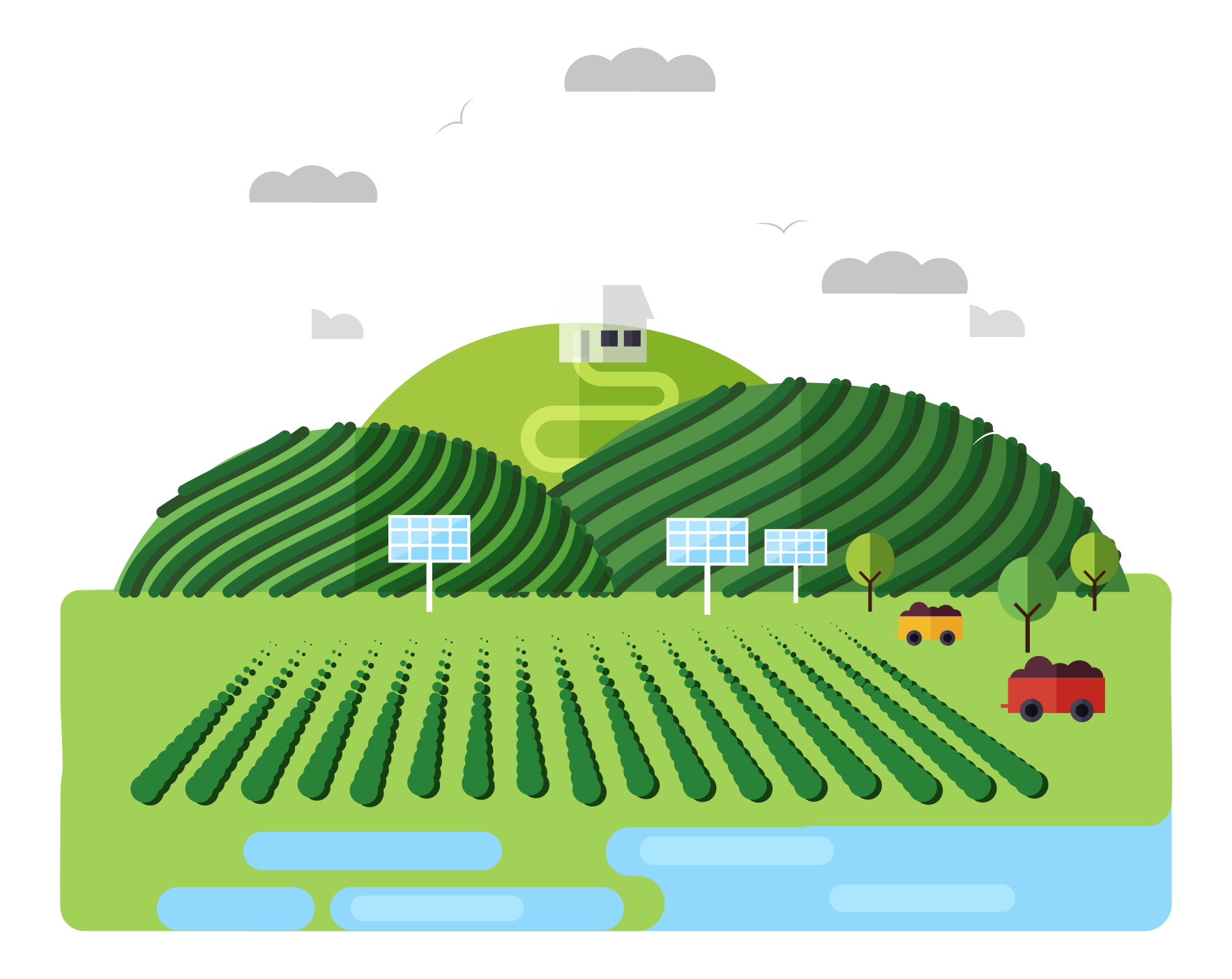 Agricultural land